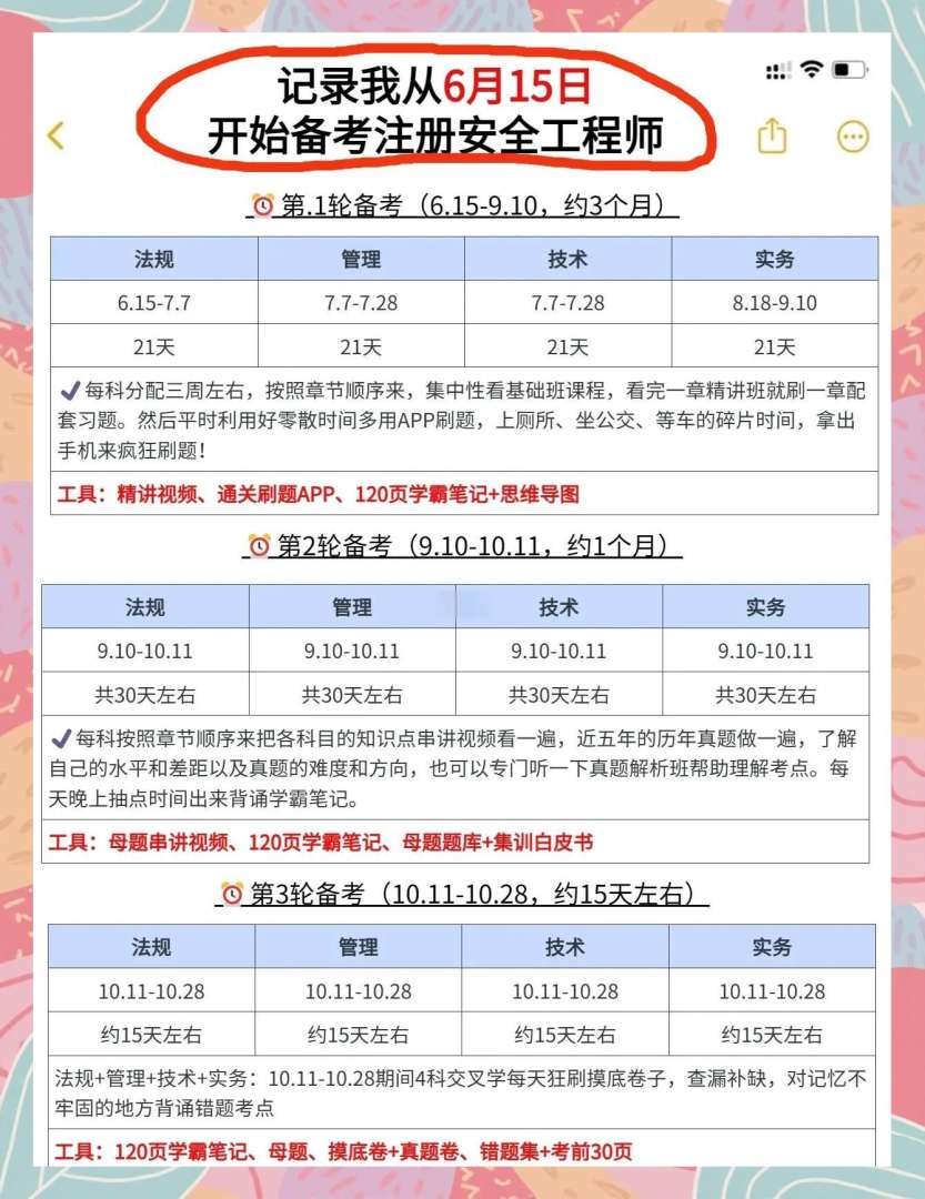 備考注冊巖土工程師需要多長時間,備考注冊巖土工程師需要多長時間完成 第1張 備考注冊巖土工程師需要多長時間,備考注冊巖土工程師需要多長時間完成 第1張