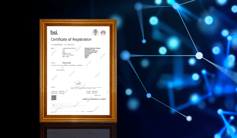 商湯科技技術總監,商湯科技結構工程師  第2張
