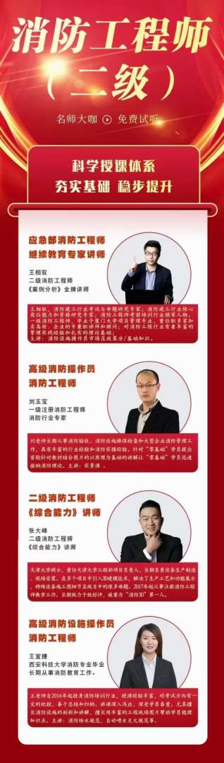 廣東二級注冊消防工程師二級注冊消防工程師報名官網  第1張