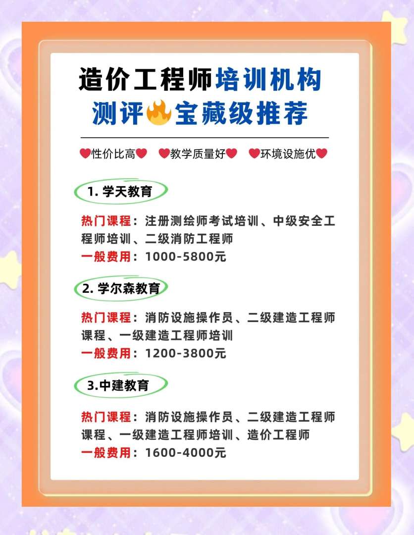 造價工程師繼續教育是什么意思造價工程師繼續教育網 第1張 造價工程師繼續教育是什么意思造價工程師繼續教育網 第1張