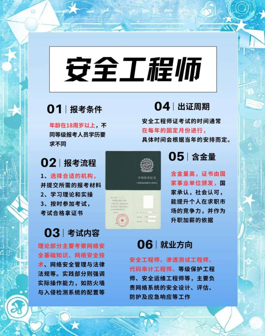 安全工程師考取條件安全工程師證怎么考取需要什么條件  第1張