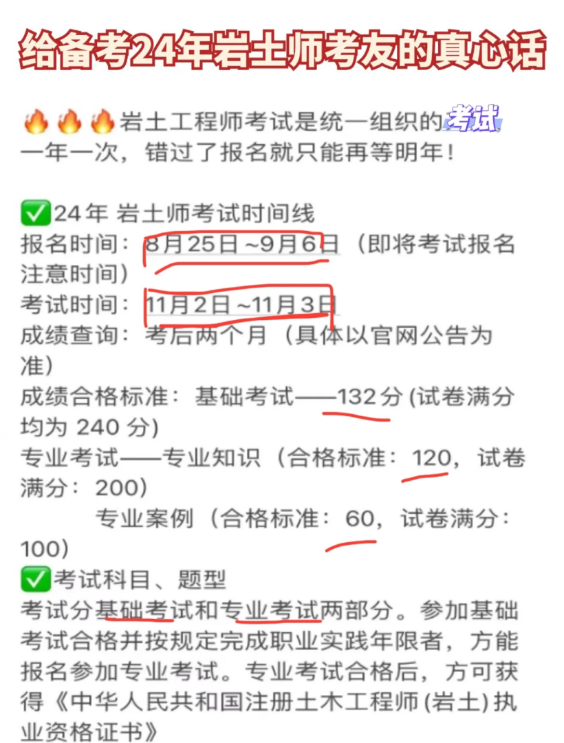 巖土工程師全職年薪巖土工程師年薪  第1張