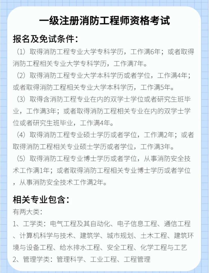 一級消防工程師招聘信息,一級消防工程師證招聘  第1張