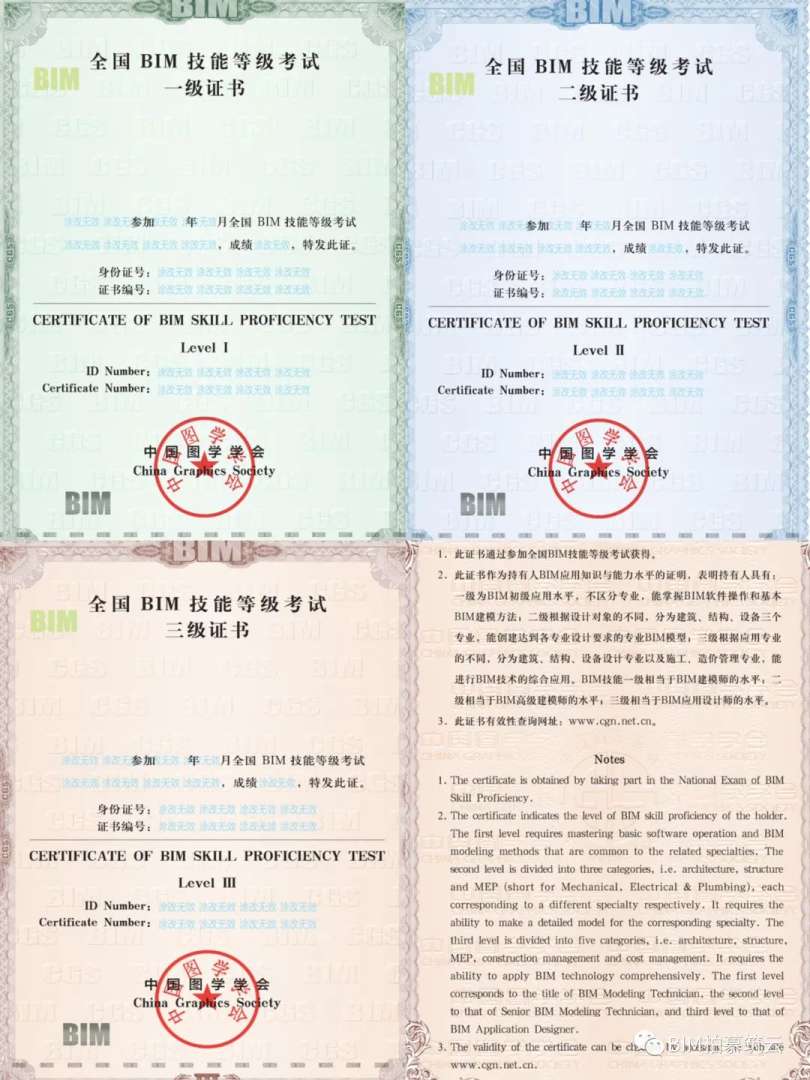 bim工程師專業技術等級培訓服務平臺bim教育類工程師可分為  第1張