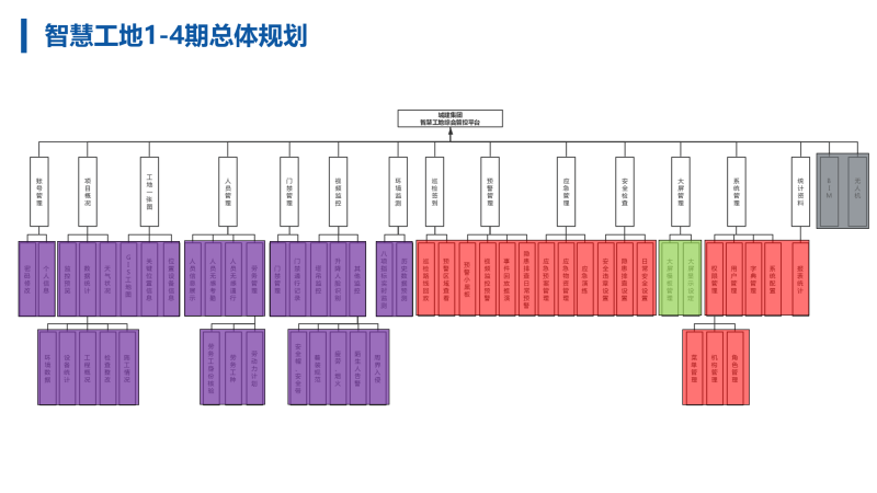 BIM工程師條件時間科目,bim工程師考哪些科目 第1張 BIM工程師條件時間科目,bim工程師考哪些科目 第1張