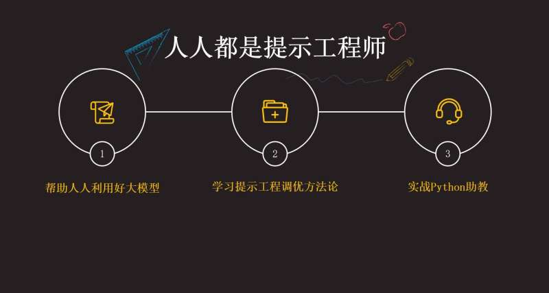 結構工程師課件結構工程師課件視頻  第1張