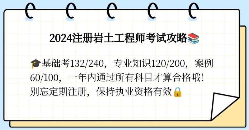 巖土注冊工程師什么時候出成績巖土工程師注冊公示 第1張 巖土注冊工程師什么時候出成績巖土工程師注冊公示 第1張