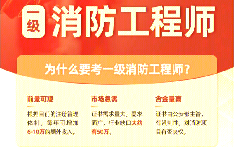 注冊消防工程師還有用嗎?注冊消防工程師還有用嗎  第2張