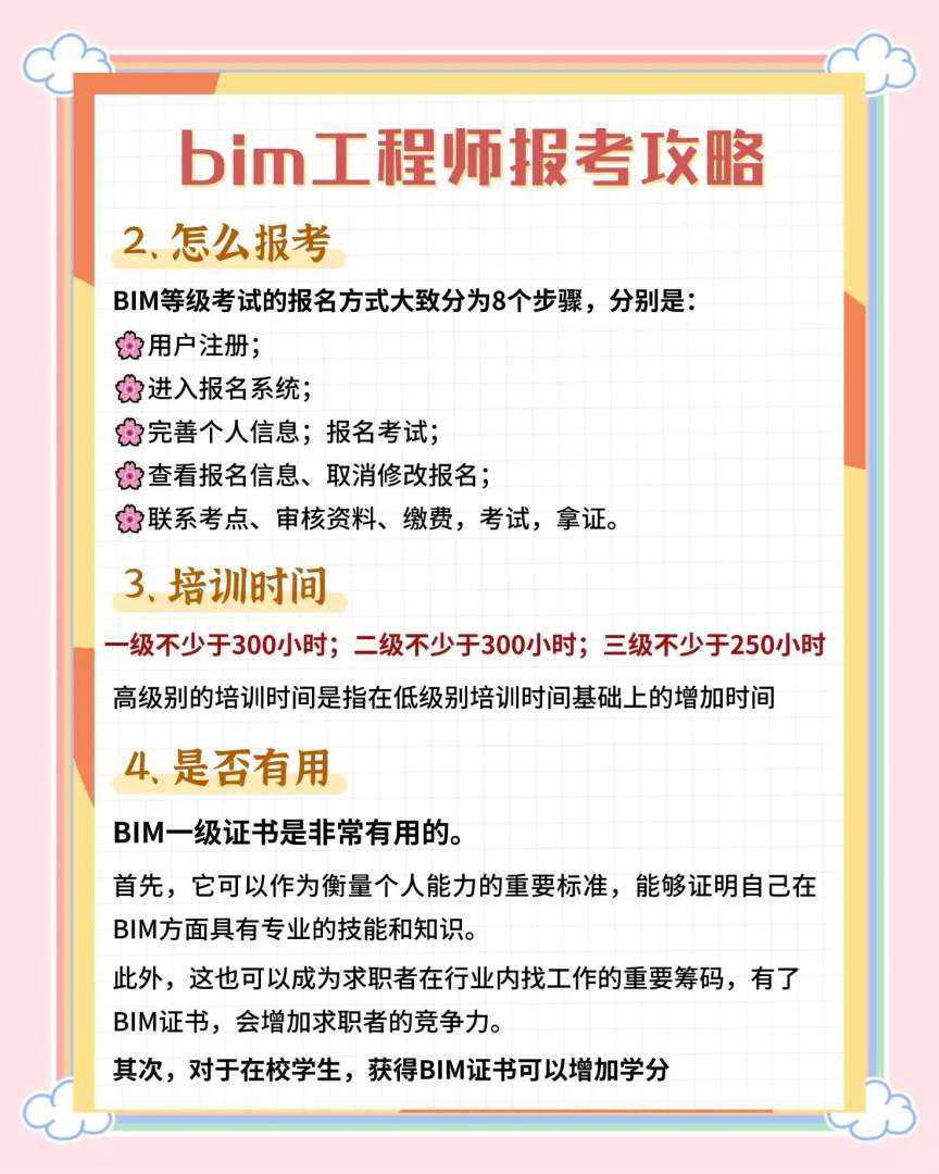 bim工程師崗位職責和主要工作內容,星曌bim工程師 第2張 bim工程師崗位職責和主要工作內容,星曌bim工程師 第2張