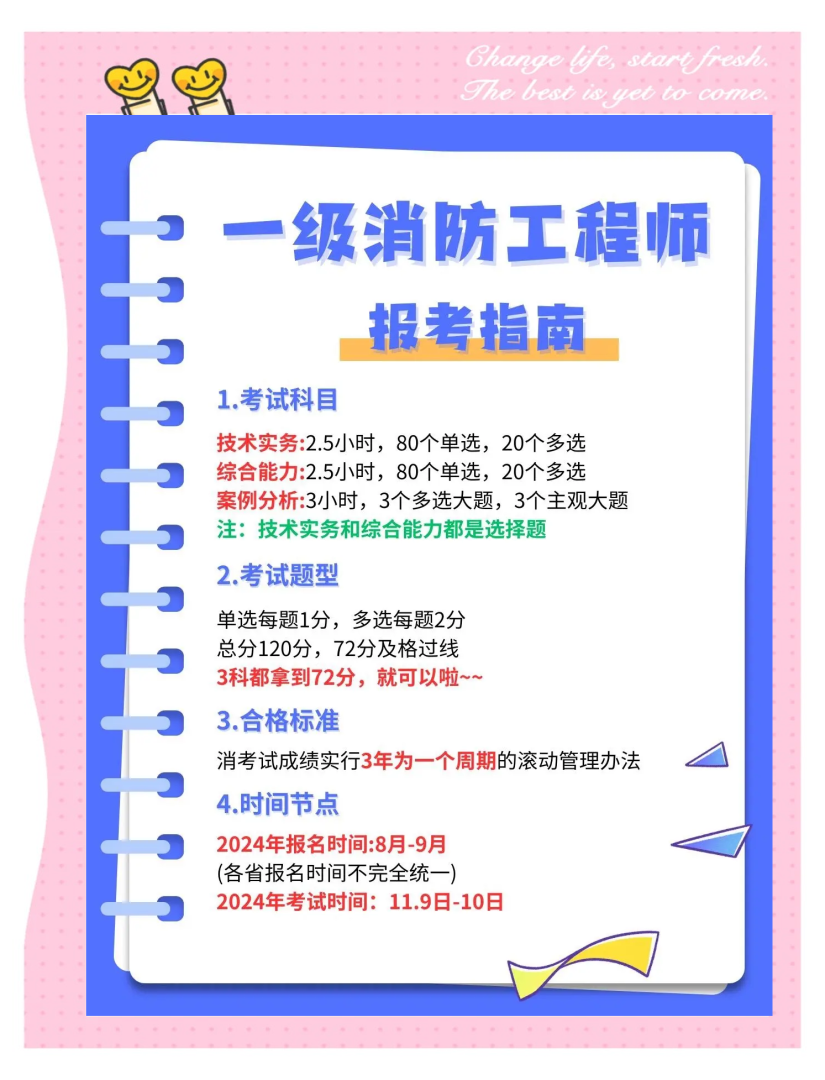 自己怎么報考一級消防工程師,一級消防工程師自己網上報名可以嗎?  第1張