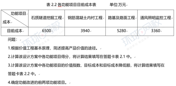 2018年造價工程師真題及答案,2018年造價計價真題答案 第1張 2018年造價工程師真題及答案,2018年造價計價真題答案 第1張
