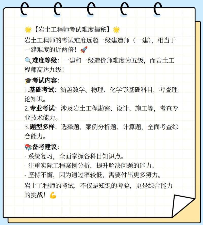 注冊巖土工程師專業考試題型注冊巖土工程師數學知識點  第1張