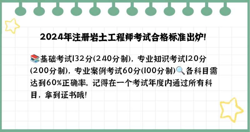 注冊巖土工程師專業考試及格線注冊巖土工程師考試科目分值  第1張