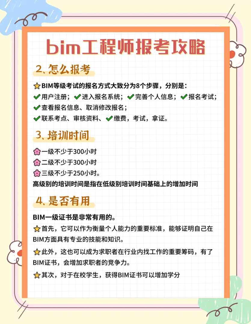 bim工程師兼職出場多少錢一年啊,bim工程師兼職出場多少錢一年 第2張 bim工程師兼職出場多少錢一年啊,bim工程師兼職出場多少錢一年 第2張