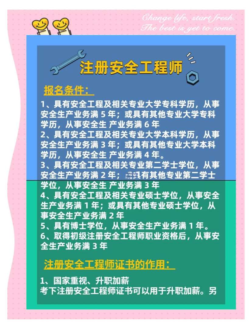 安全工程師評定,安全工程師等級劃分  第2張