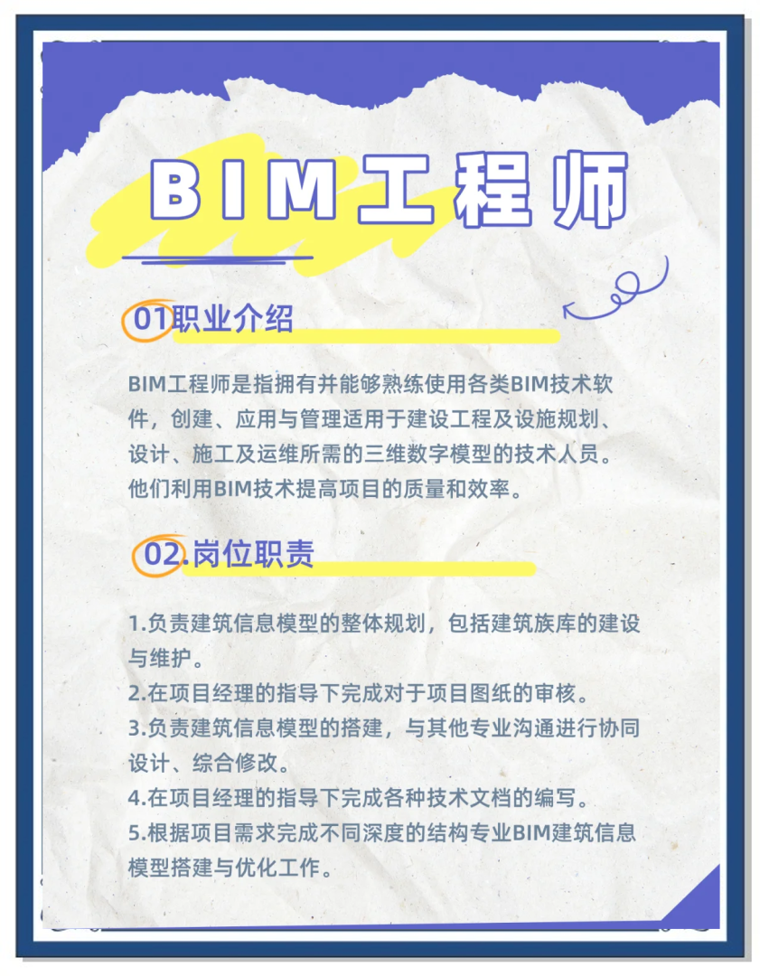 2020年bim工程師考試時間及條件2017年BIM工程師考試  第2張