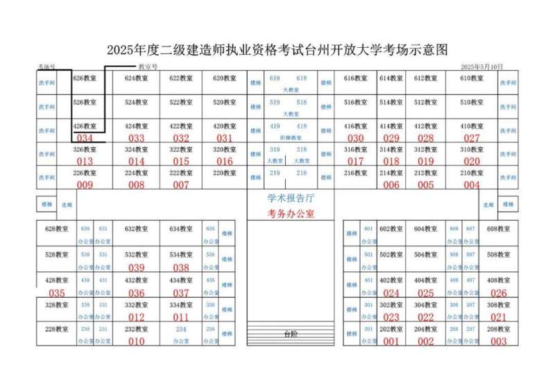 云南二級建造師考試公告云南二級建造師考試信息  第1張