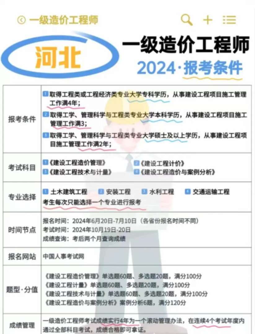 2022造價工程師報考時間造價工程師考試報名時間  第1張