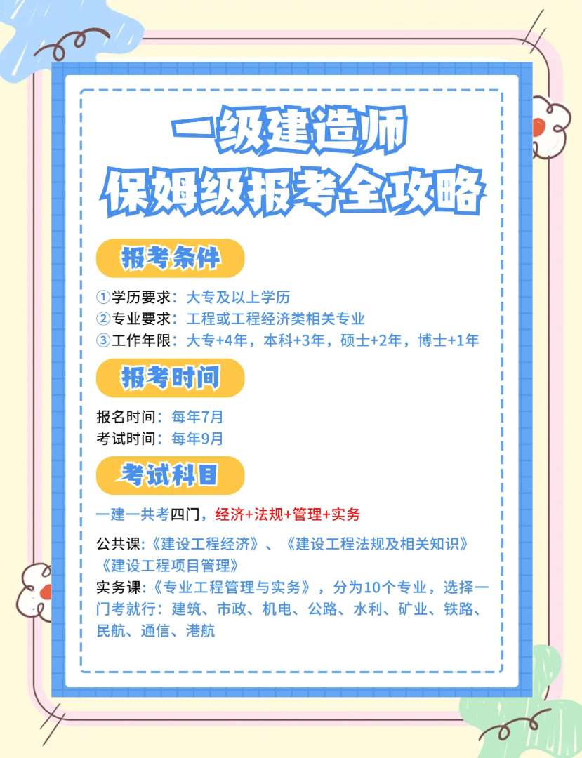 一級建造師網上報名時間安排一級建造師網上報名流程  第2張