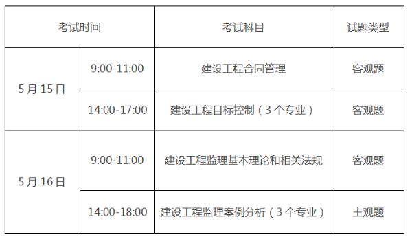 威海飛機場招聘網最新招聘,威海監理工程師招聘 第1張 威海飛機場招聘網最新招聘,威海監理工程師招聘 第1張