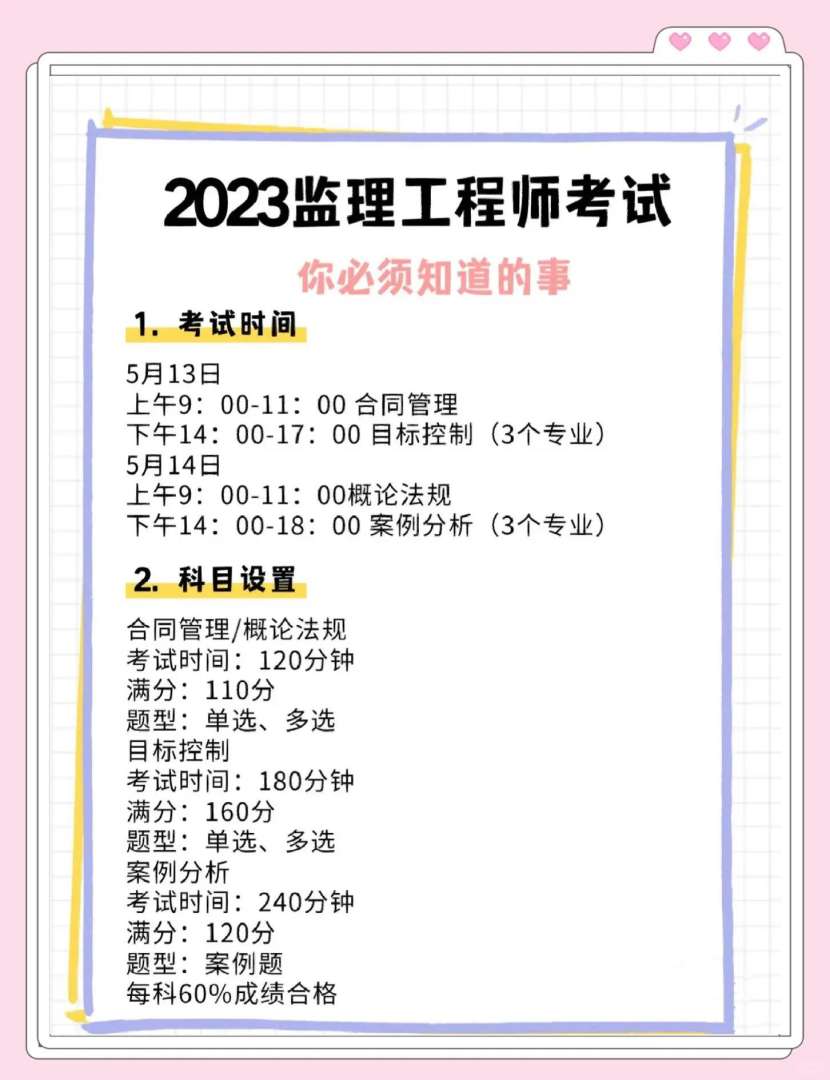 監理工程師的崗位職責,監理工程師的崗位職責所需的能力和技能 第2張 監理工程師的崗位職責,監理工程師的崗位職責所需的能力和技能 第2張