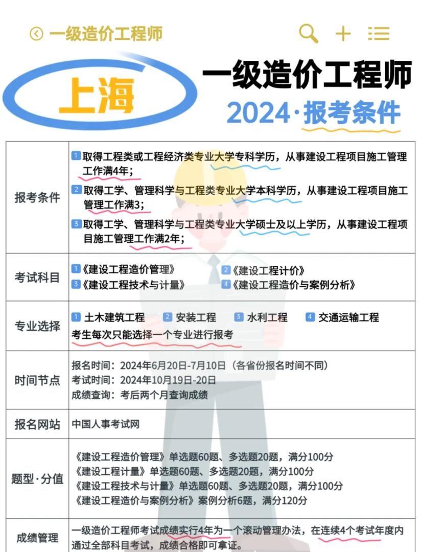 一級造價工程師2019年合格標準一級造價工程師2019年改革 第1張 一級造價工程師2019年合格標準一級造價工程師2019年改革 第1張