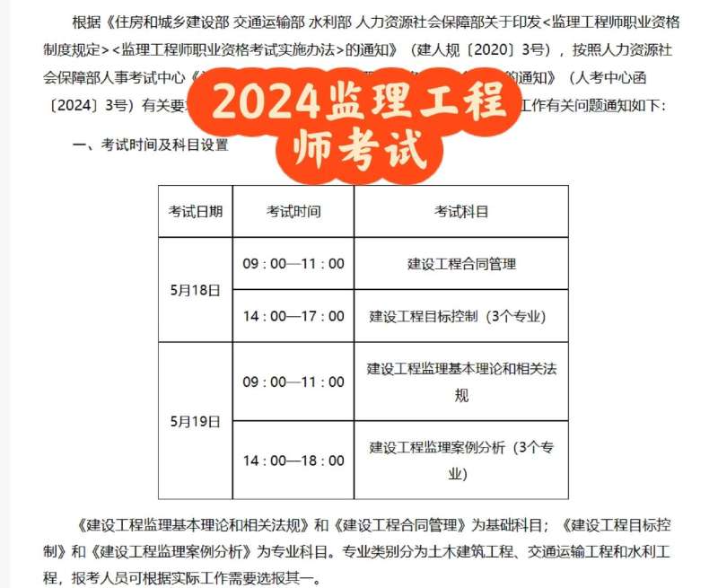 貴州監理工程師報名時間2021,貴州監理工程師成績查詢 第1張 貴州監理工程師報名時間2021,貴州監理工程師成績查詢 第1張