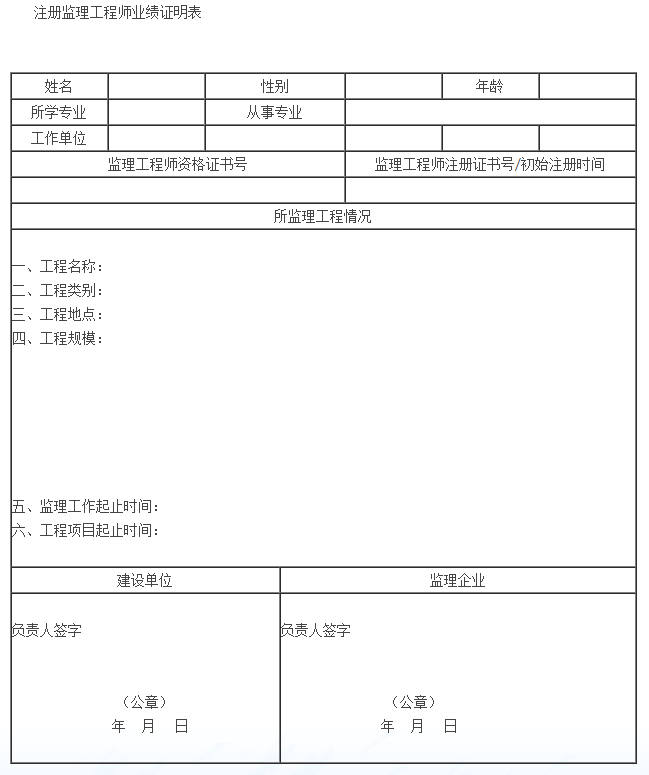 監(jiān)理工程師注銷注冊申請表,注冊監(jiān)理工程師的注銷手續(xù)一般多久能辦完 第2張 監(jiān)理工程師注銷注冊申請表,注冊監(jiān)理工程師的注銷手續(xù)一般多久能辦完 第2張