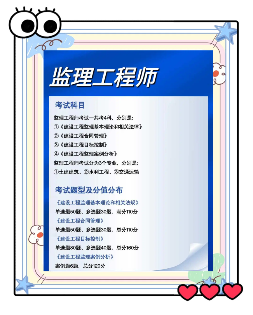 四川監理工程師考試報名四川省2022年監理工程師報名 第2張 四川監理工程師考試報名四川省2022年監理工程師報名 第2張