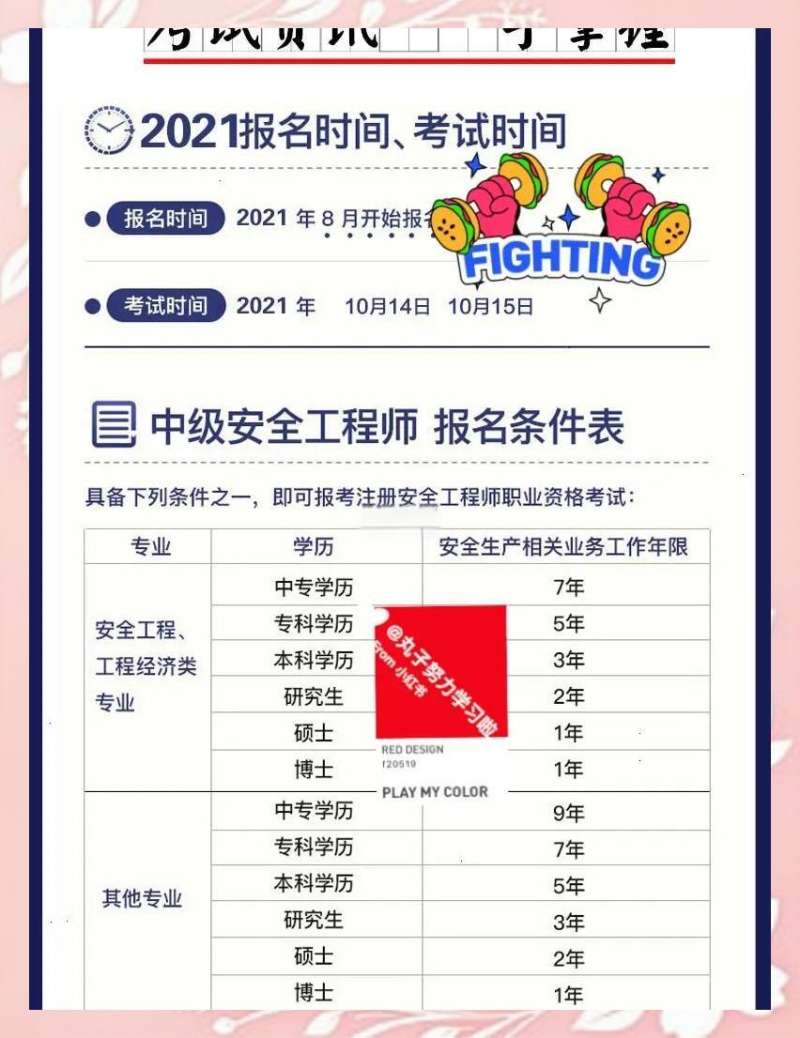 2021年安全工程師報(bào)考時(shí)間是多少,2021年安全工程師報(bào)考時(shí)間  第2張