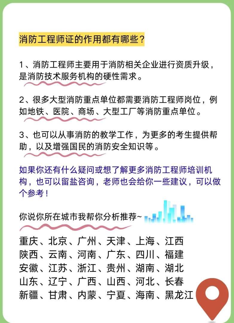 消防工程師考的科目都一樣嗎消防工程師考的科目 第2張 消防工程師考的科目都一樣嗎消防工程師考的科目 第2張