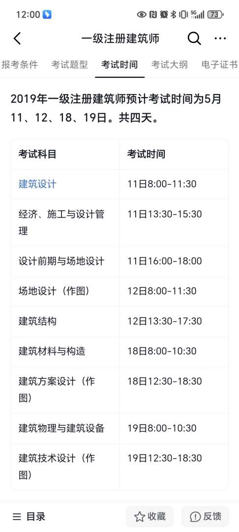 注冊結構工程師通過率注冊結構工程師 難度 第1張 注冊結構工程師通過率注冊結構工程師 難度 第1張