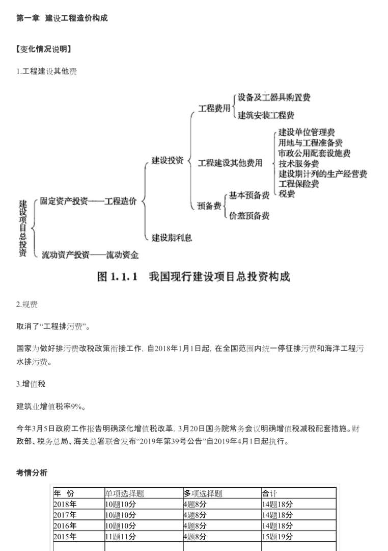河北造價師考試地點安排河北造價工程師考點 第2張 河北造價師考試地點安排河北造價工程師考點 第2張