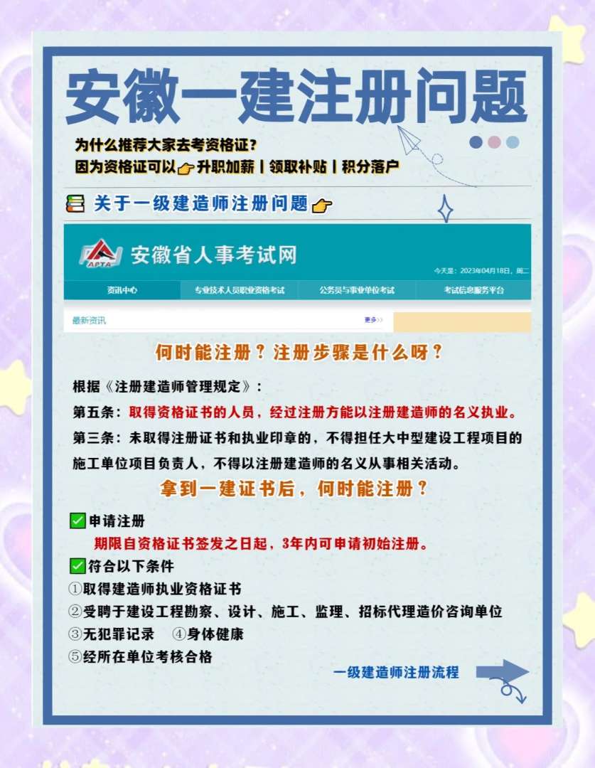 注冊一級建造師注冊一級建造師的報考條件  第1張