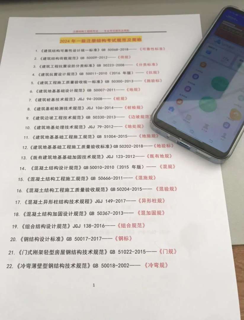 二級(jí)注冊結(jié)構(gòu)工程師考哪些資料二級(jí)注冊結(jié)構(gòu)工程師考哪些資料比較好 第2張 二級(jí)注冊結(jié)構(gòu)工程師考哪些資料二級(jí)注冊結(jié)構(gòu)工程師考哪些資料比較好 第2張