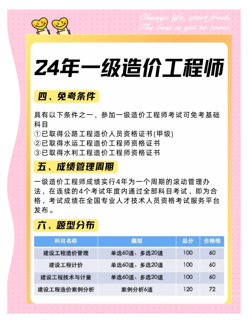 造價工程師是干嘛的造價工程師是干嘛的工作  第1張