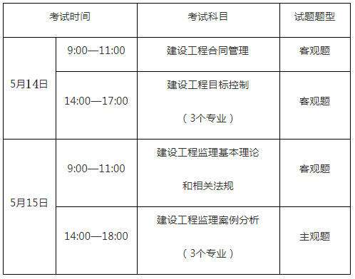 建設部監理工程師執業資格證查詢,建設部監理工程師證書查詢 第2張 建設部監理工程師執業資格證查詢,建設部監理工程師證書查詢 第2張