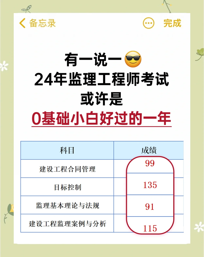 福建省監(jiān)理工程師報(bào)名時(shí)間,福建監(jiān)理工程師報(bào)名時(shí)間  第2張