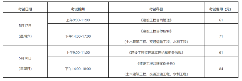 公路工程監理工程師報名時間安排公路工程監理工程師報名時間  第1張