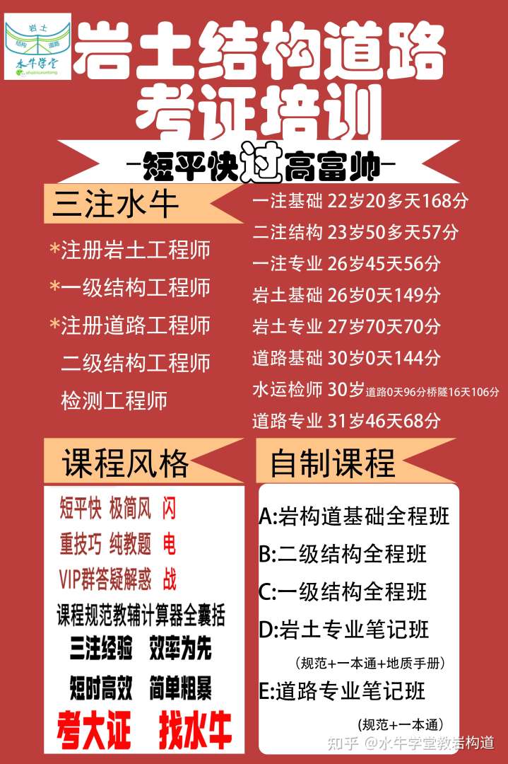 注冊巖土工程師必須先考基礎(chǔ)嗎零基礎(chǔ)一次過注冊巖土工程師  第1張