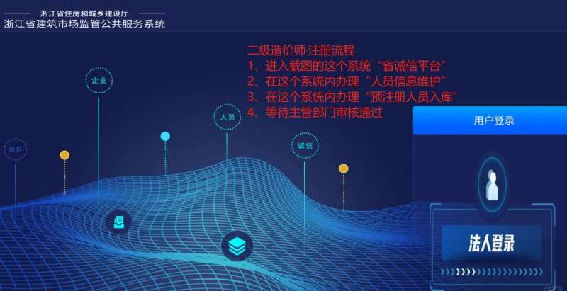 二級注冊結(jié)構(gòu)工程師查詢網(wǎng)站,二級注冊結(jié)構(gòu)工程師報考條件查詢  第1張