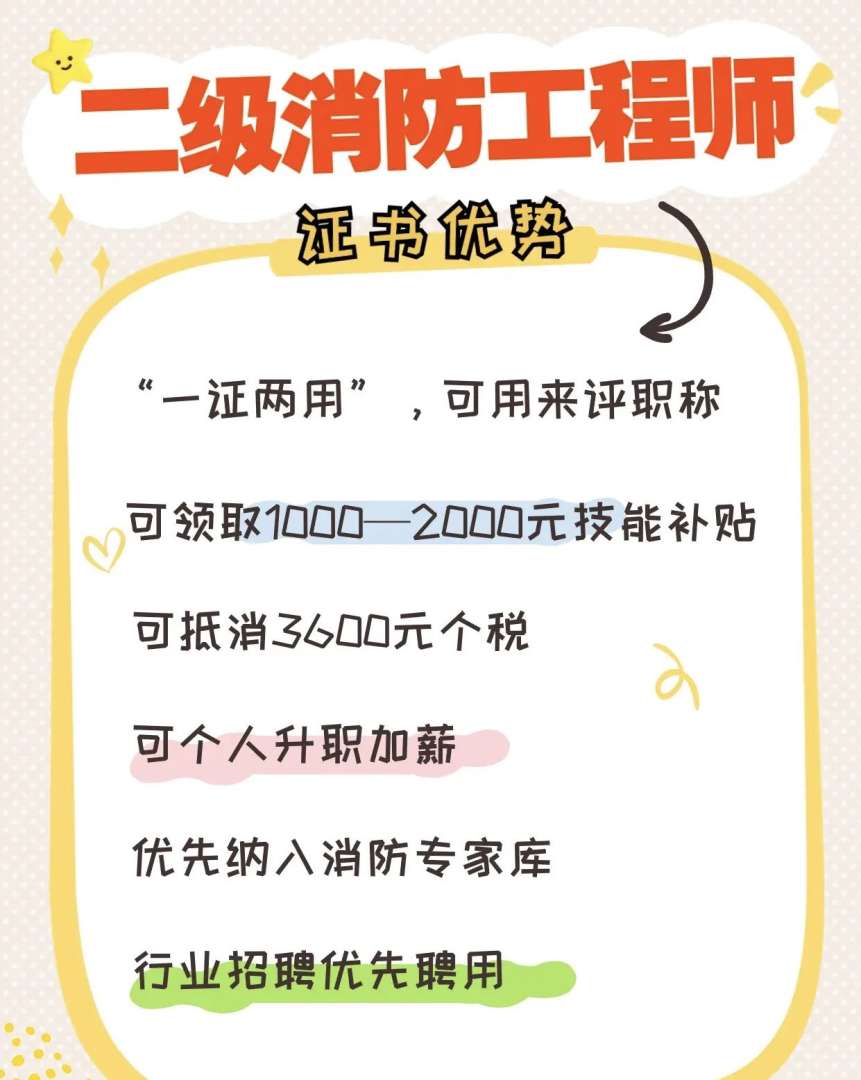 二級消防工程師報名時間2021官網二級消防工程師考試報名入口  第1張