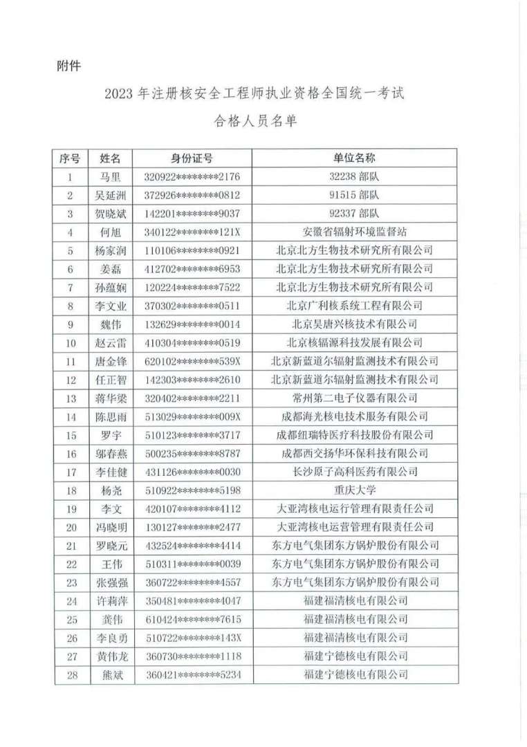 山東注冊安全工程師證書領取時間表,山東注冊安全工程師證書領取時間 第2張 山東注冊安全工程師證書領取時間表,山東注冊安全工程師證書領取時間 第2張