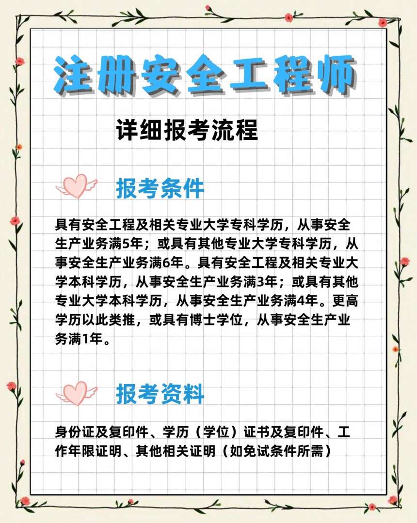 2021年中級安全工程師考試報名,中級安全工程師報名官網  第1張