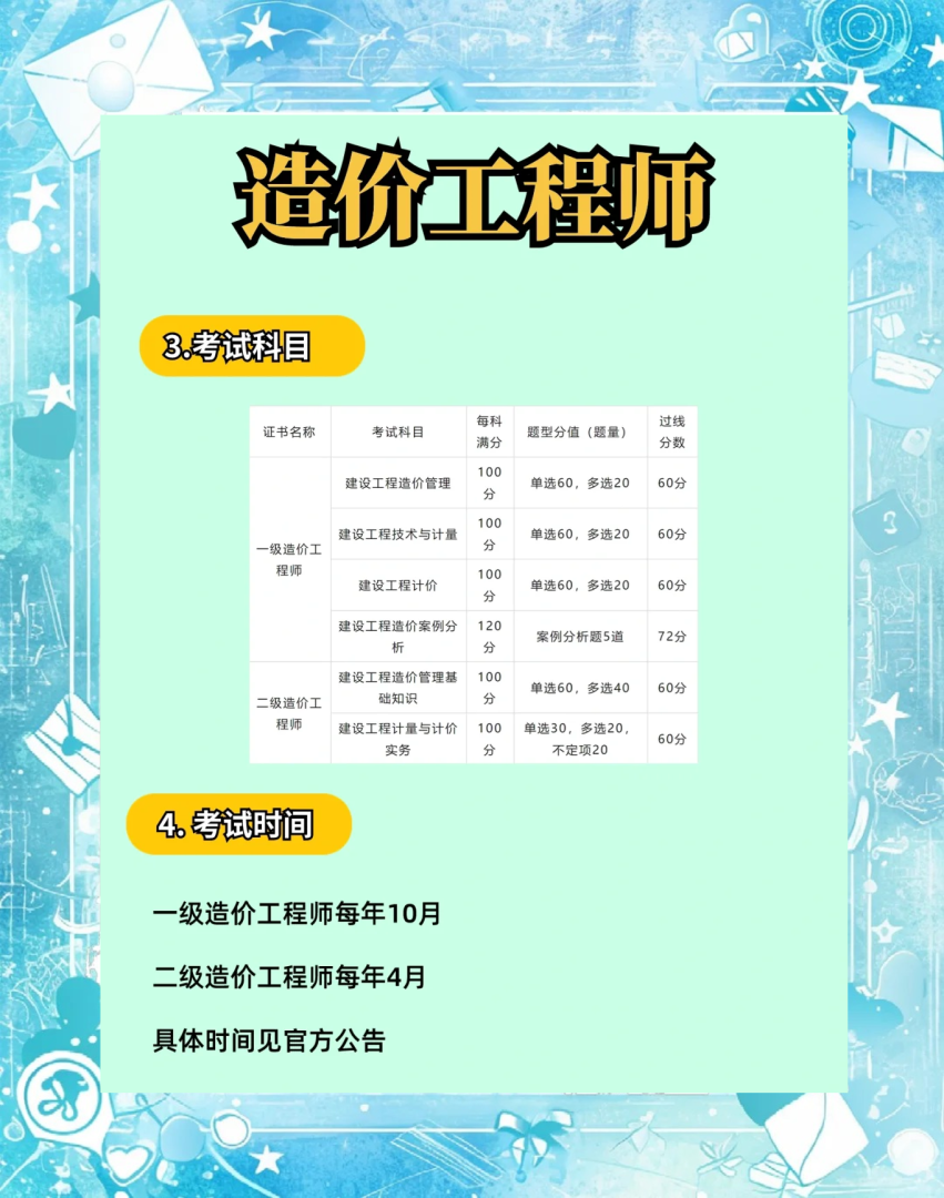 注冊造價工程師經驗,注冊造價工程師經驗分享 第2張 注冊造價工程師經驗,注冊造價工程師經驗分享 第2張