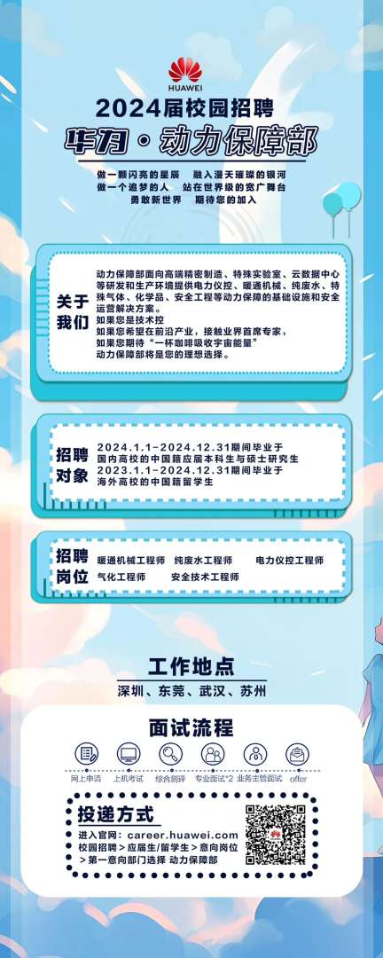 鈑金結構工程師招聘鈑金項目工程師招聘 第2張 鈑金結構工程師招聘鈑金項目工程師招聘 第2張