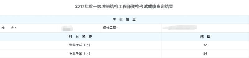 結構工程師考試成績,2013結構工程師成績查詢  第2張