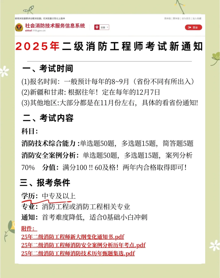 吉林省二級消防工程師報名時間2021考試時間,吉林二級消防工程師成績查詢 第2張 吉林省二級消防工程師報名時間2021考試時間,吉林二級消防工程師成績查詢 第2張