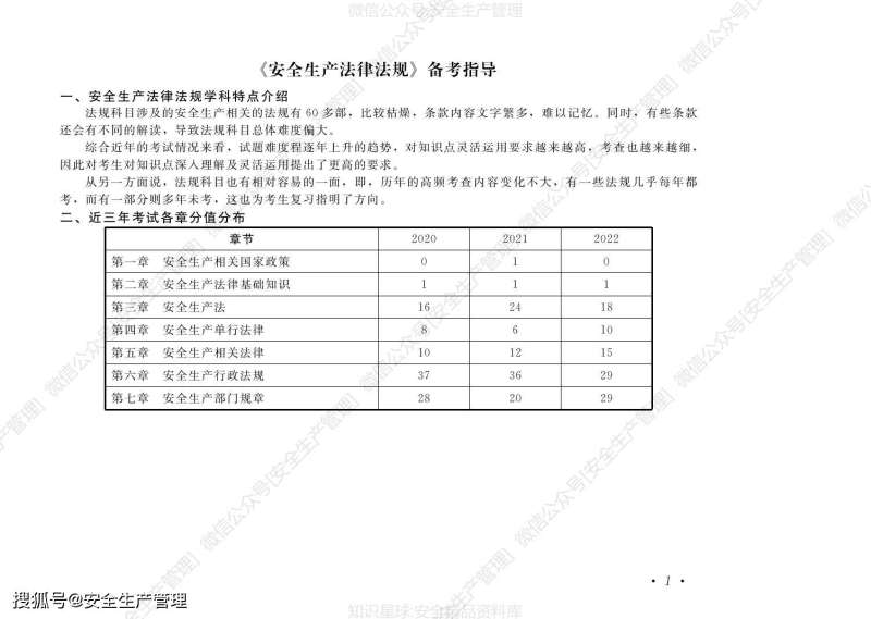 注冊安全工程師難度,注冊安全工程師難度系數(shù)  第1張