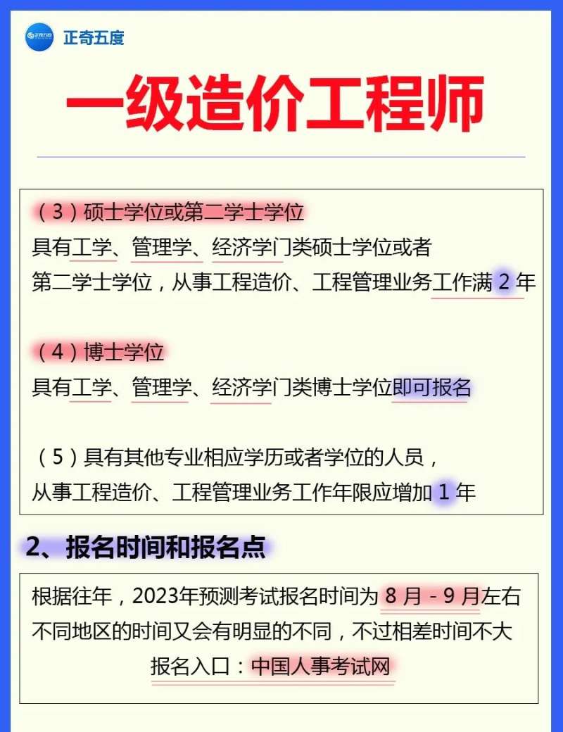 一級(jí)建造師考試費(fèi)用是多少一級(jí)建造師出場費(fèi)價(jià)格  第1張